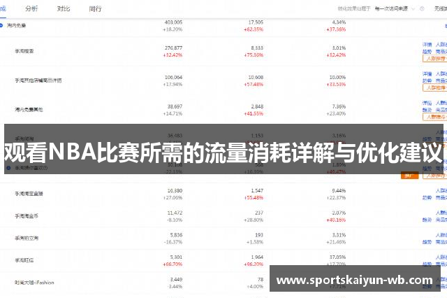 观看NBA比赛所需的流量消耗详解与优化建议